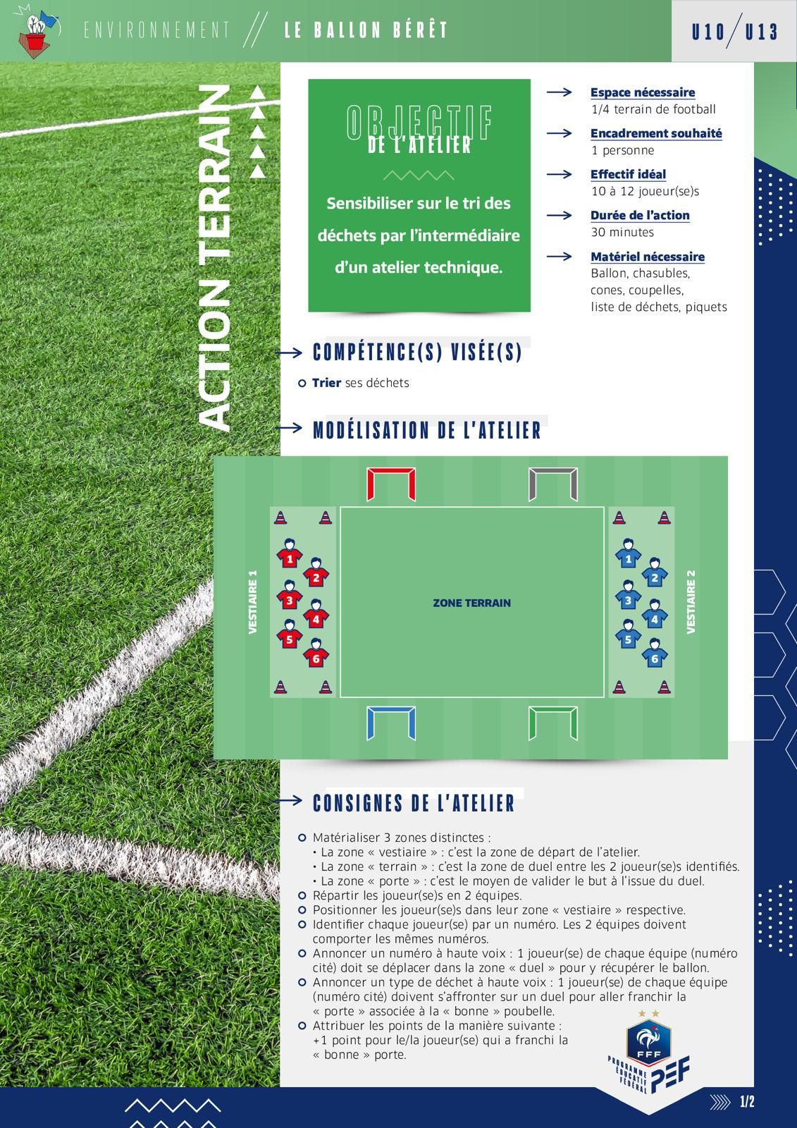 Image de diapositive