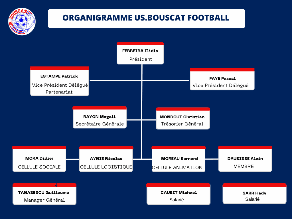 Odoo • une photo avec une légende