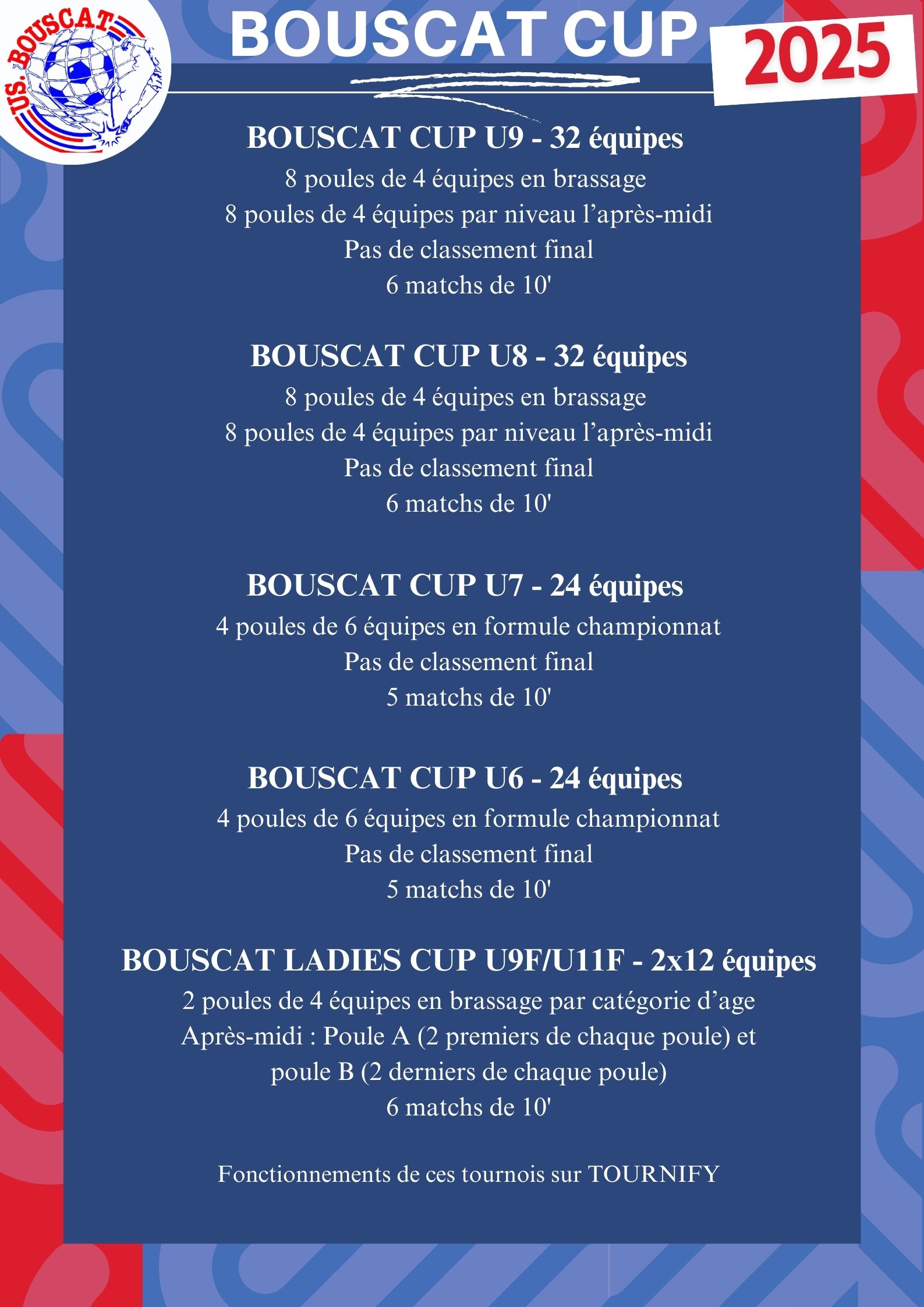 Image de diapositive